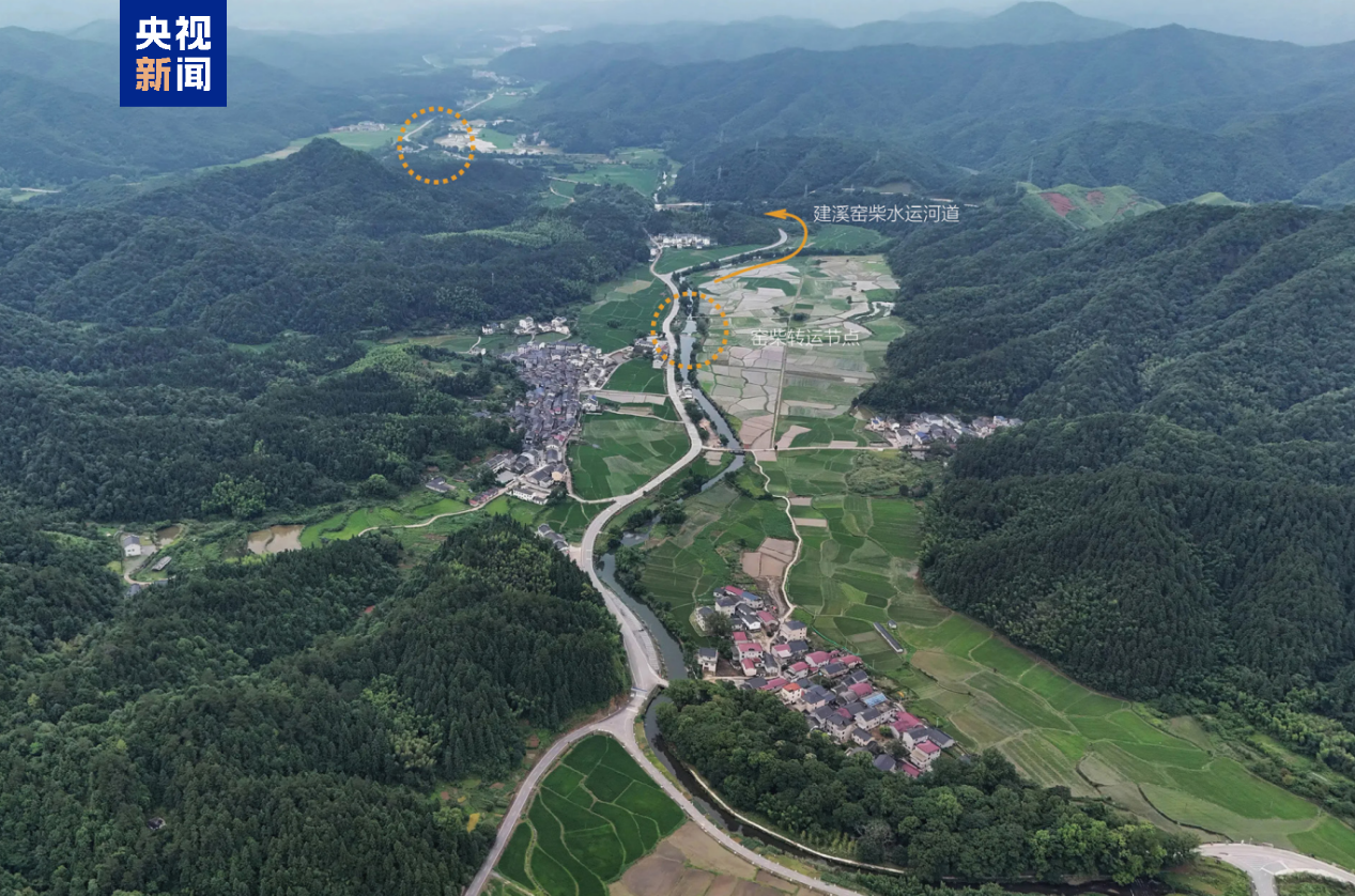 △建溪窑材水运河道