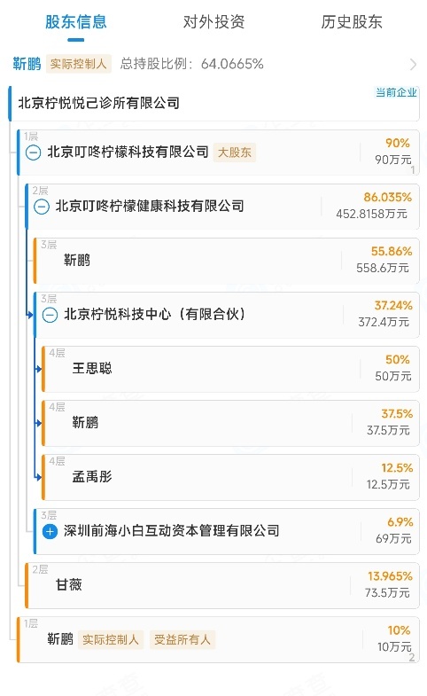图源:企查查
