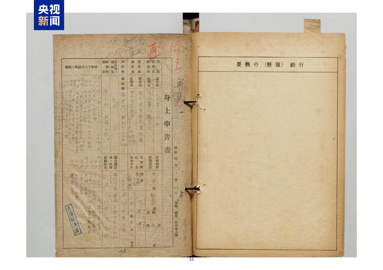 △《身上申告书》中川波护相关信息