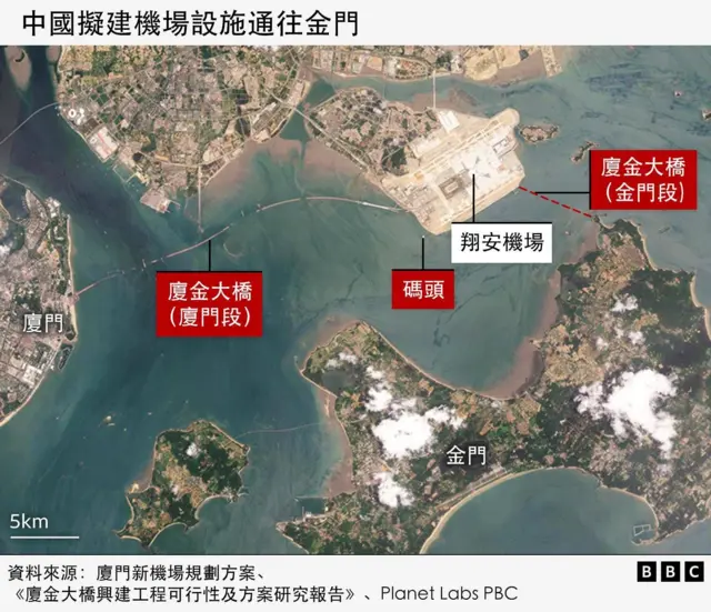 中国拟机场设施通往金门。