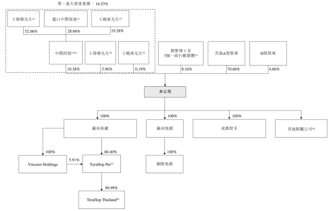 截屏2026-07-30 14.27.17.png