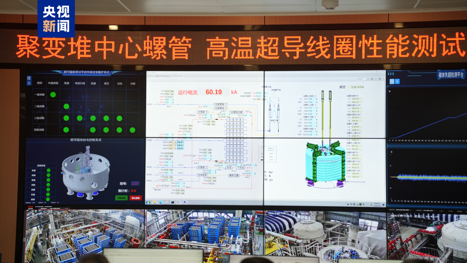 中国核聚变堆超导磁体研发取得重要突破