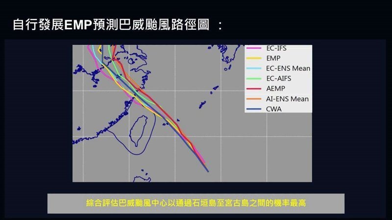 巴威颱風路徑圖。圖/取自賈新興臉書