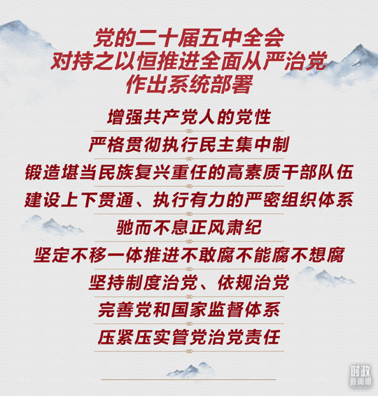 持之以恒推进全面从严治党，这次全会作出哪些重要部署？
