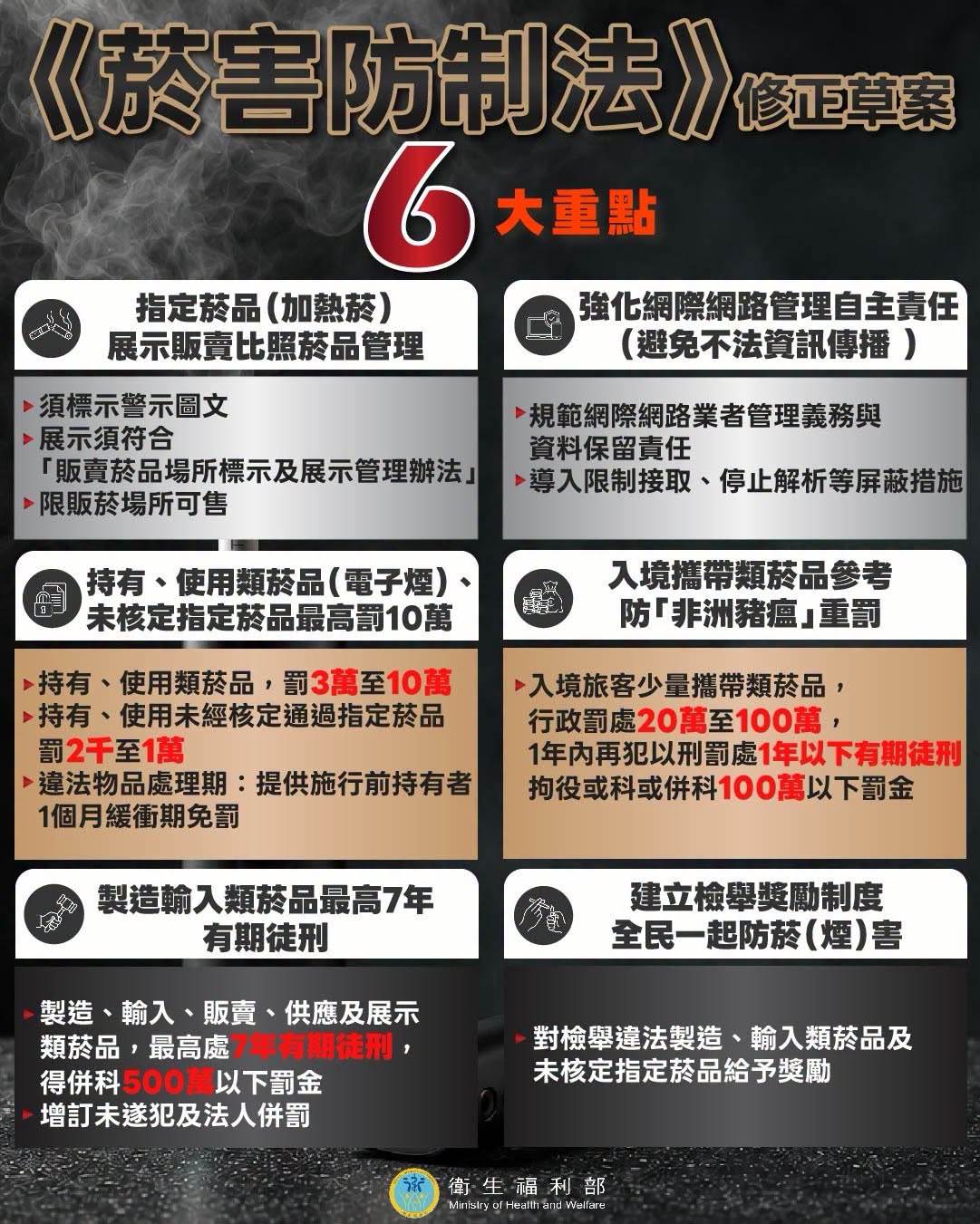 <a href='/search/tags/電子菸/' target='\_blank'>電子菸</a>