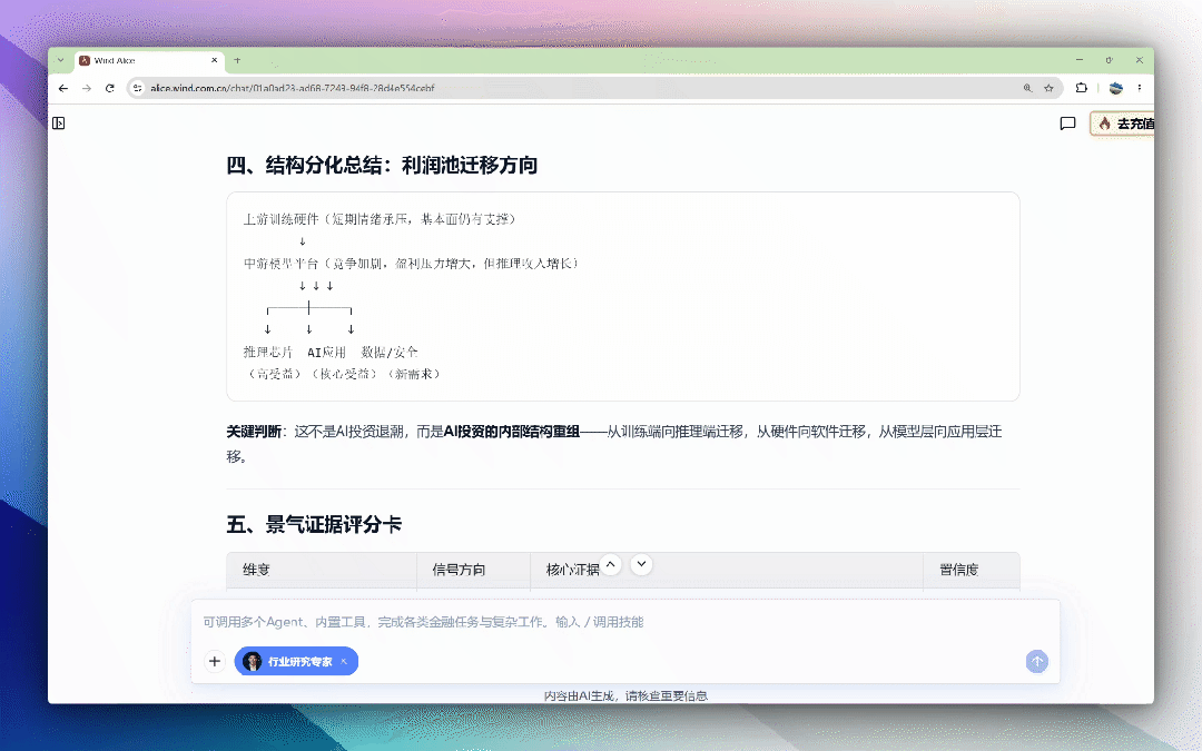 (使用Wind Alice行业研究专家,alice.wind.com.cn)