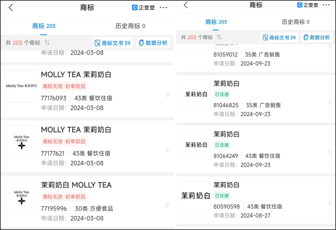 图为已注册与被驳回的商标 图源|企查查