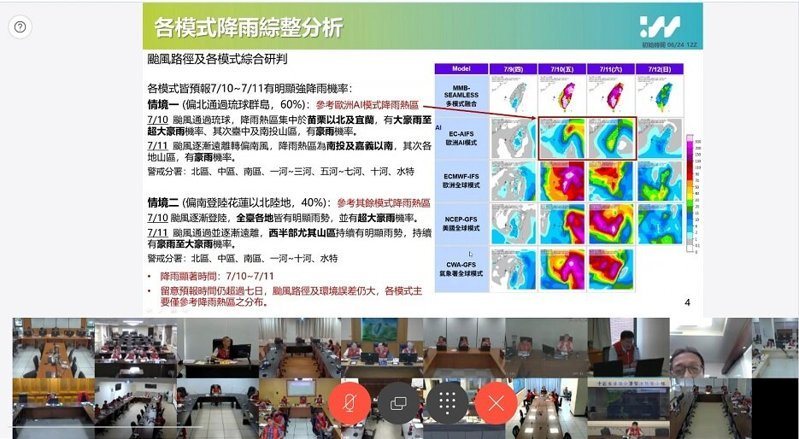 颱風各模式降雨分析。圖/經濟部提供