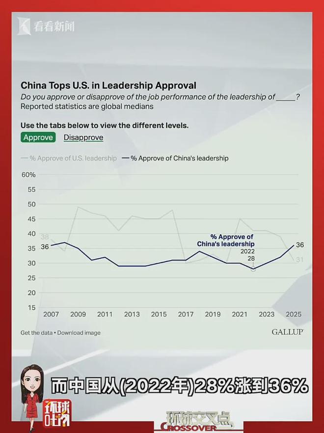 中国反制裁工具箱，将增添新利器