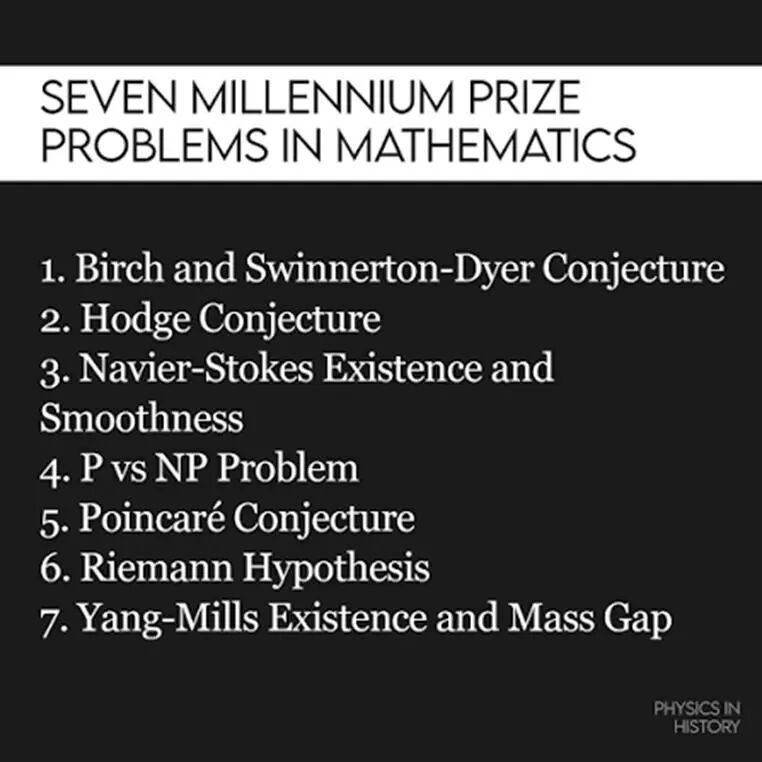 The Clay Mathematics Institute (CMI) announced the seven Millennium Prize Problems in 2000, which are a set of seven unsolved problems in mathematics. Each problem carries a reward of one million dollars