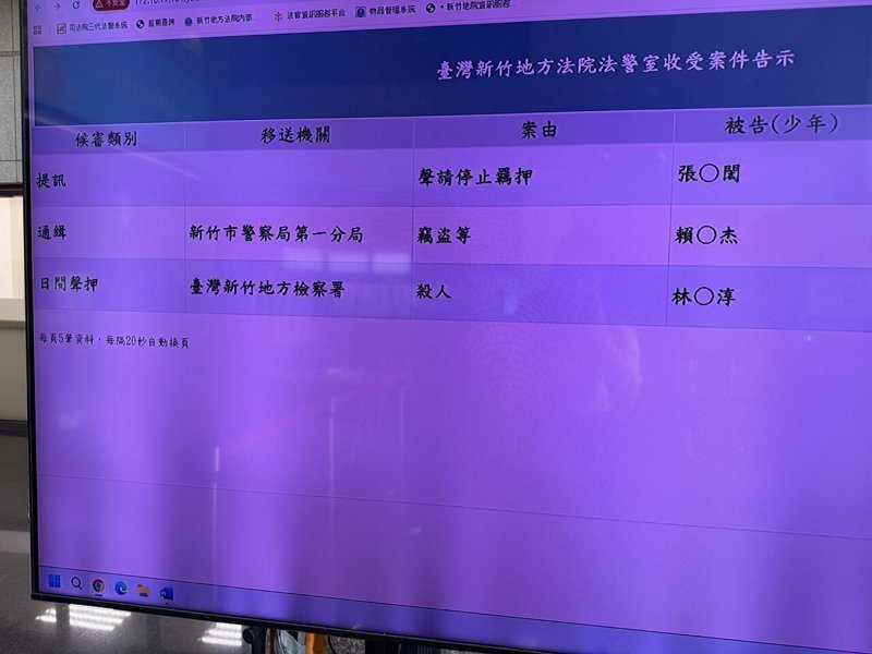 陽明交大林姓教授14日闖入新竹市某音樂教室砍殺紀姓連襟店長，新竹地方法院今天下午裁定羈押。記者郭政芬／攝影