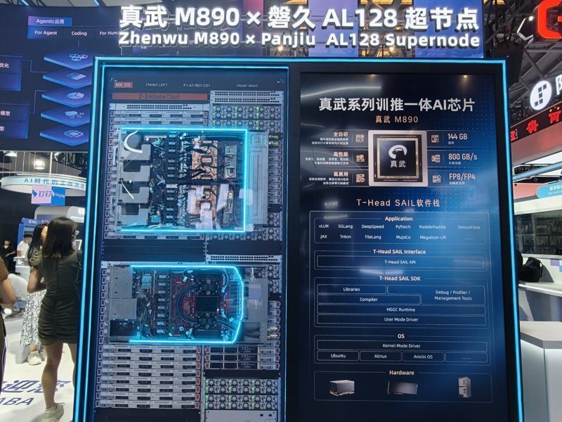 阿里展示平頭哥「真武M890×磐久AL128超節點」伺服器。記者林宸誼／攝影
