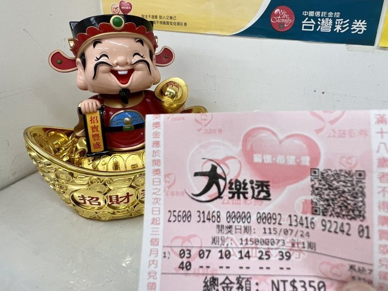 公益彩券第5屆（113年起）以來大樂透最高頭獎，若1人獨得，將創下本屆大樂透單注頭獎獎金最高紀錄，民眾千萬要好好把握，讓財神爺有機會找上你！ 圖／鐘正芳 攝影
