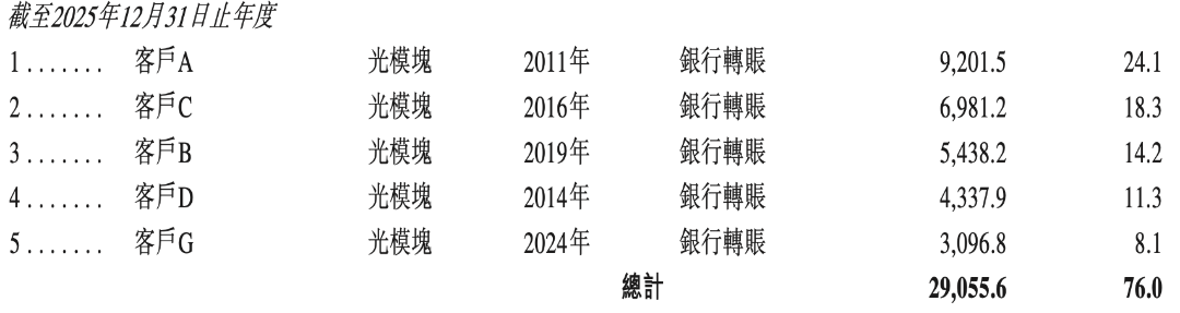 截屏2026-07-30 13.55.26.png