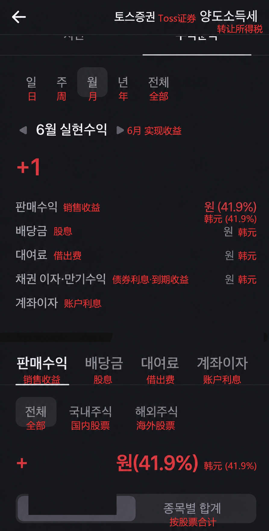 (受访者星星供图)