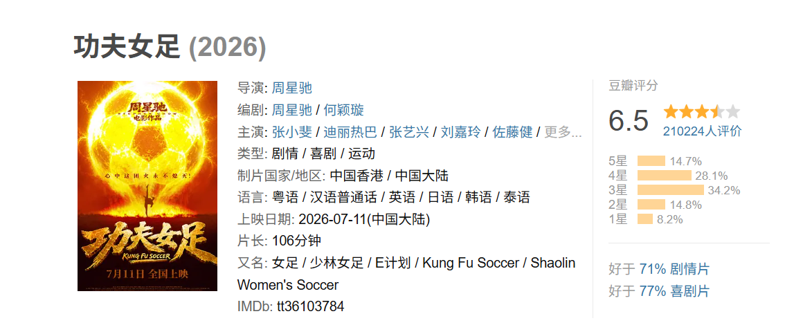 图源:网络