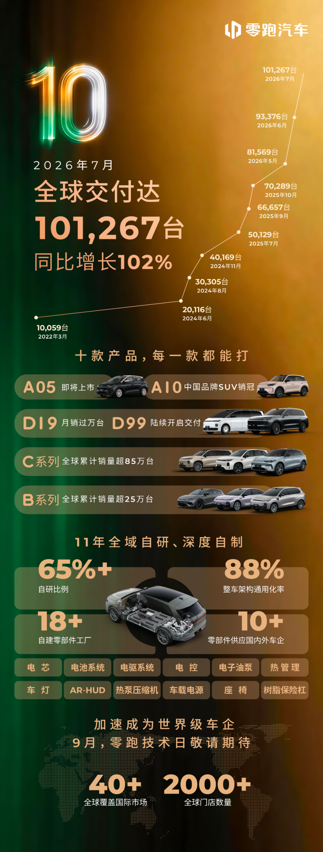 图源：网络