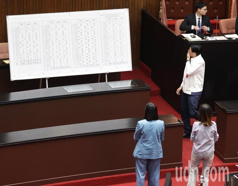 立法院會今天進行中選會人事同意權案記名投票表決，國民黨團與民眾黨團均認為人選不夠公正獨立，決議投下反對票封殺。記者潘俊宏／攝影