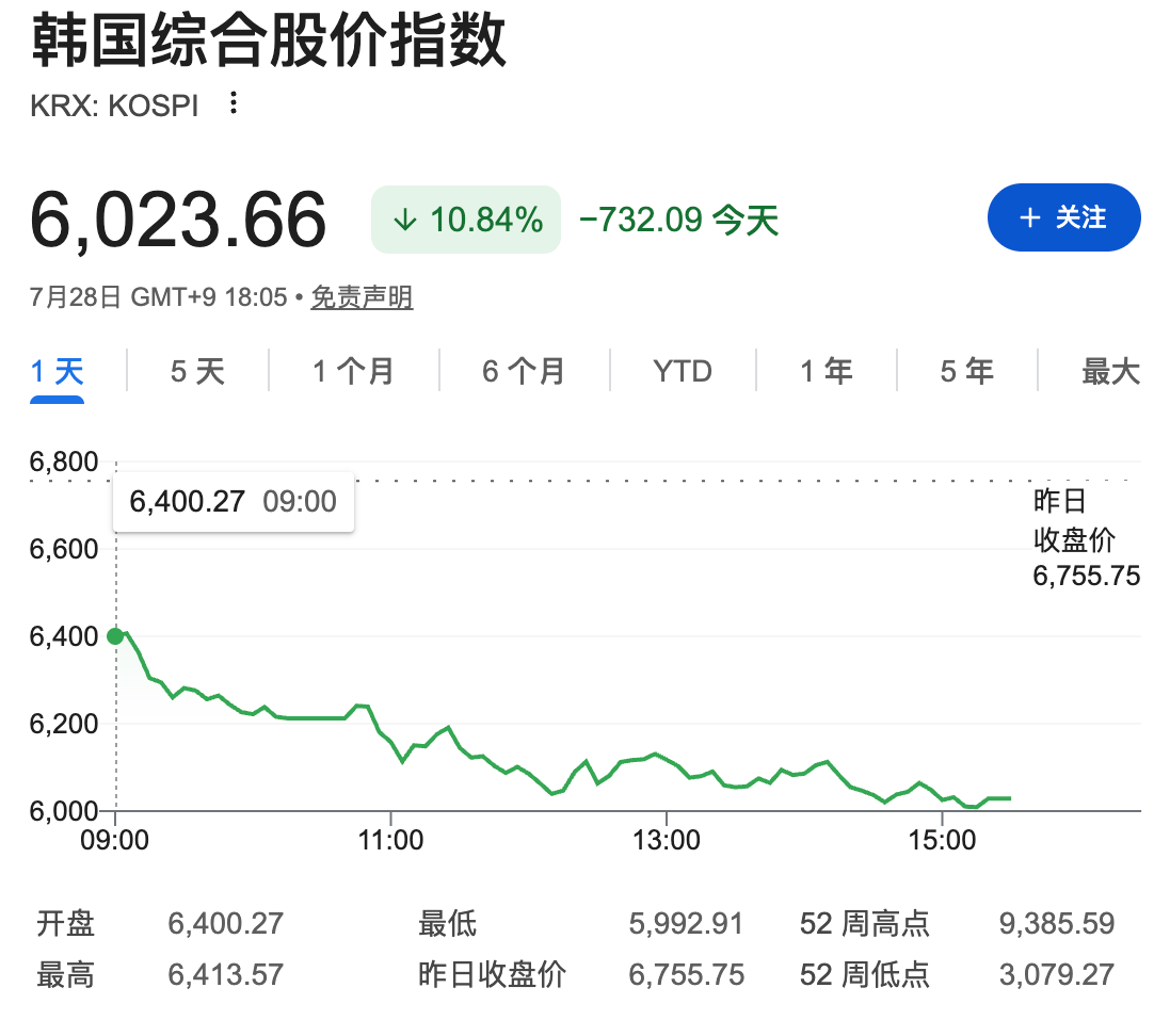 (图源:网页截图)