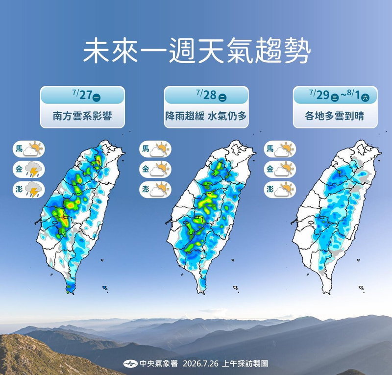 未來一周天氣趨勢。圖/中央氣象署提供