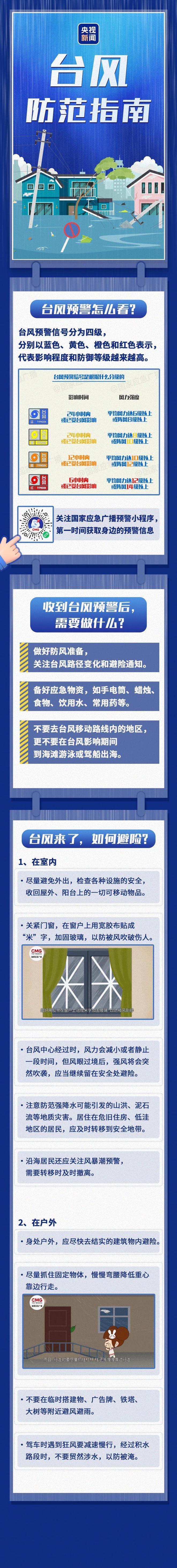 “巴威”再度增强为强台风级 最新路径公布