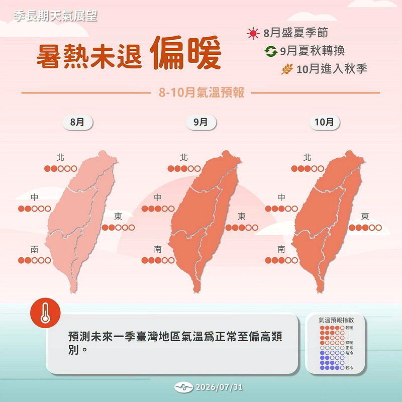 氣溫預報。圖/取自「報氣候 - 中央氣象署」臉書粉專