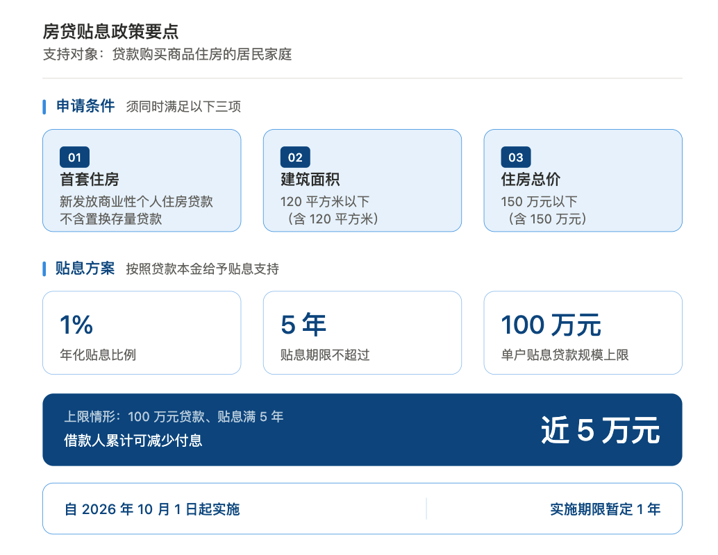 (来源:《财经》记者根据官方信息整理;制图:唐郡(AI工具辅助))