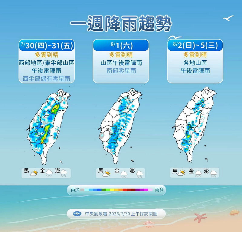 未來一周降雨趨勢。圖／中央氣象署提供