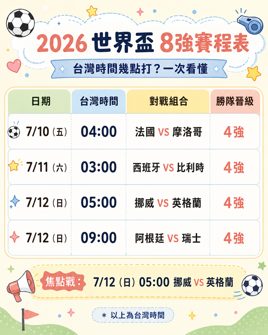 圖片來源 :Ai女子漾編輯製作