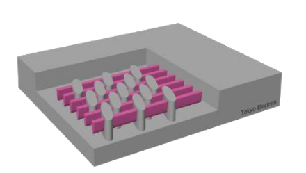 图为埋入式字线工艺示意图