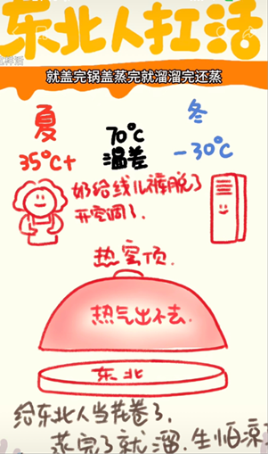 有东北博主生动地讲述“热穹顶”。（图/社交平台截图）