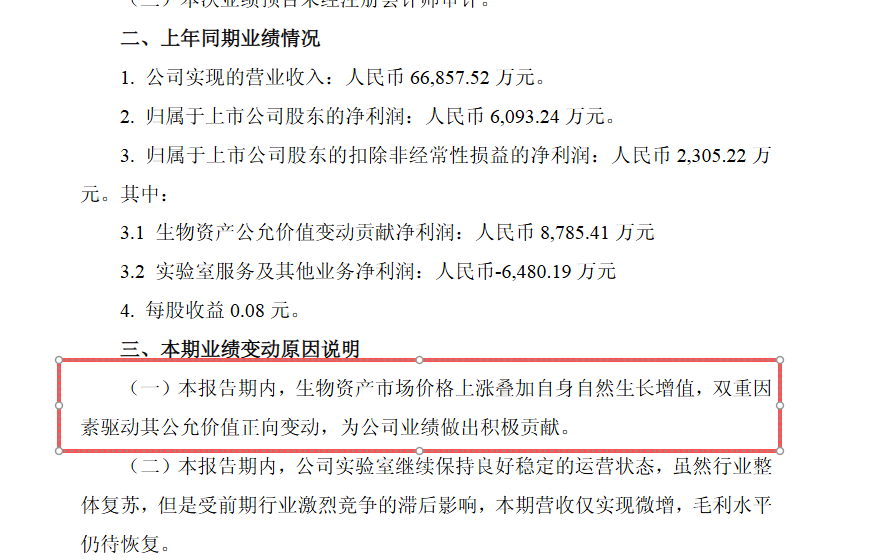 截图来自昭衍新药半年报预告