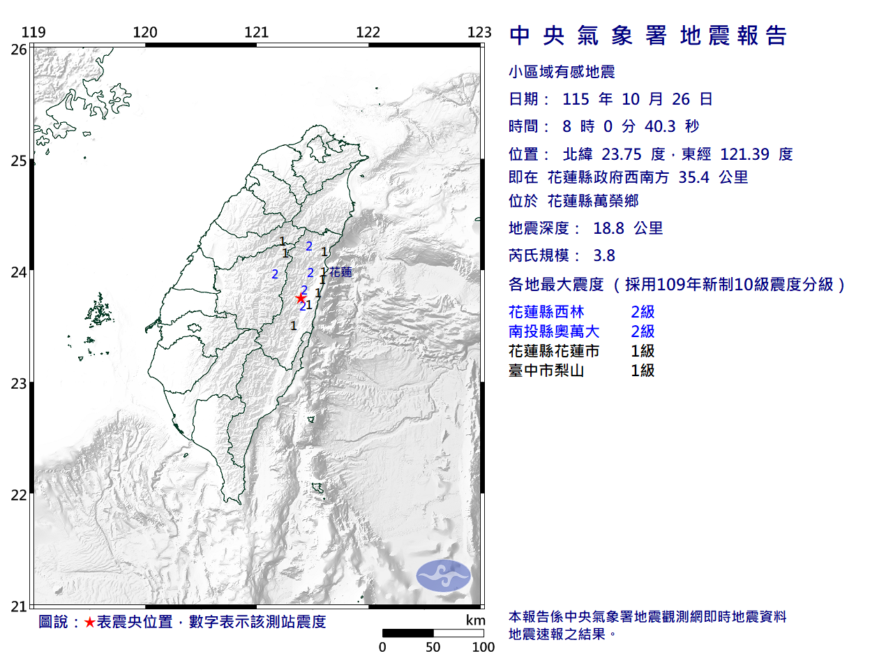 ECL2026102608004038\_H