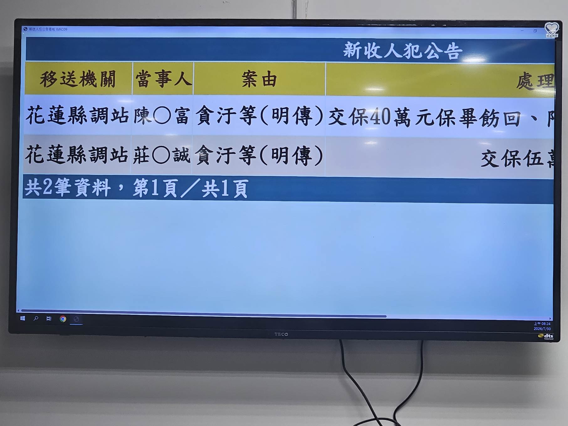 花蓮社會處長陳加富以40萬元交保，並限制住居及出境、出海，莊姓前科員以5萬7000元交保。翻攝畫面