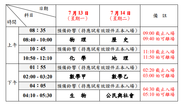 分科測驗考試日程。圖/擷取自大考中心