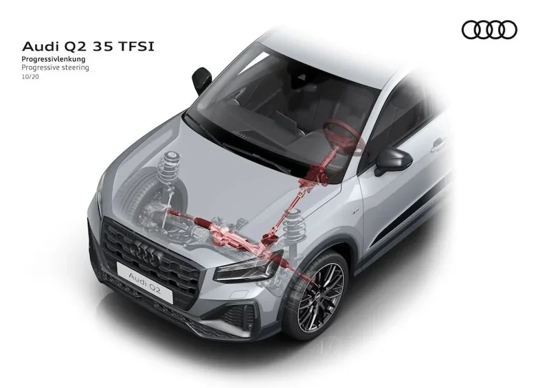 圖/Audi