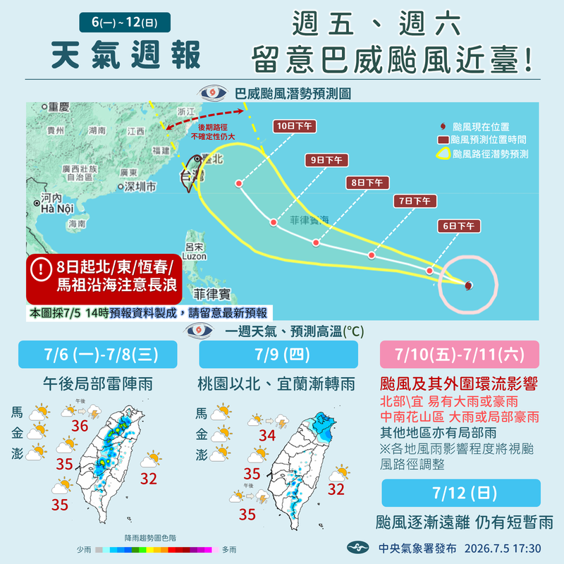巴威颱風周四、周五最接近台灣。圖／中央氣象署提供