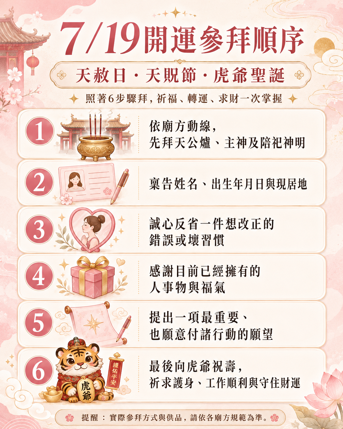 圖片來源:女子漾製圖