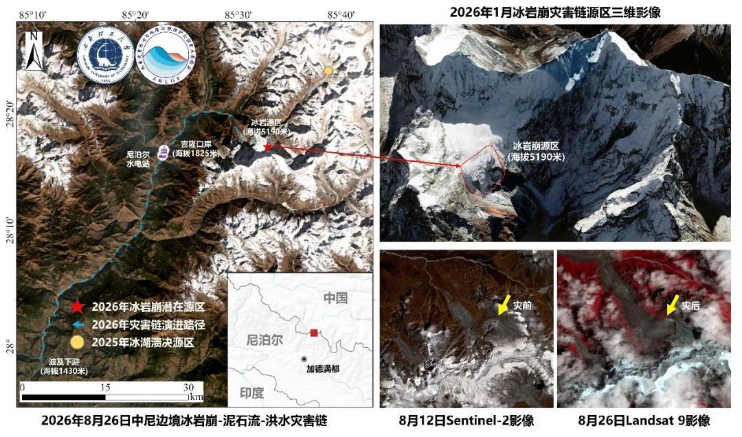 中尼边境“8·26”冰岩崩—泥石流灾害链概况。地质灾害防治和地质环境保护全国重点实验室 图