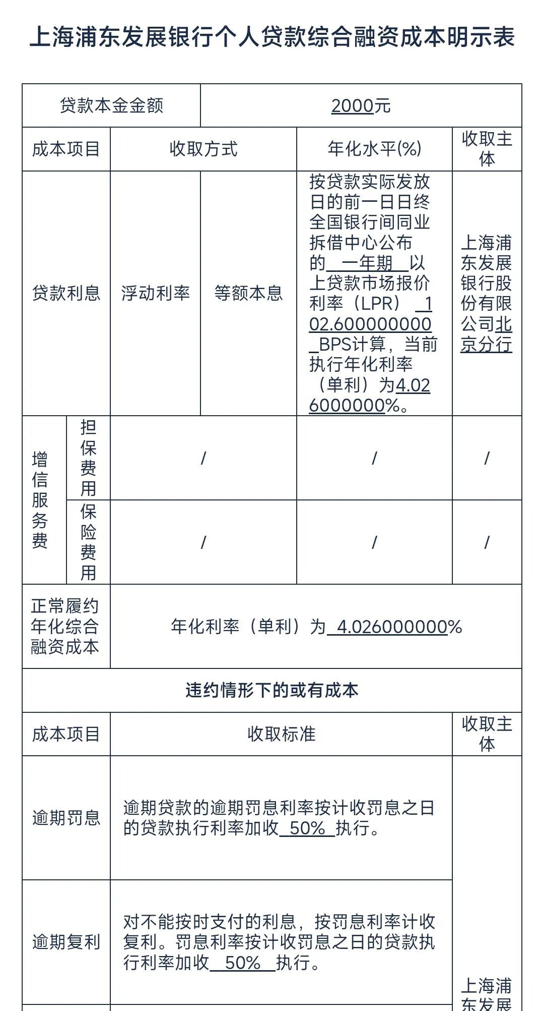 截图自浦发银行App