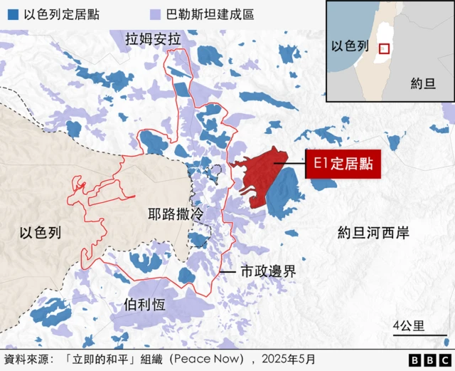 这张地图展示了耶路撒冷周边约旦河西岸地区的以色列定居点与巴勒斯坦建成区，其中 E1 定居点以红色标示。其他以色列定居点以蓝色标示，巴勒斯坦区域则以浅紫色标示。耶路撒冷的市政边界以红线勾勒。附图展示了该区域在以色列和约旦境内的地理位置。