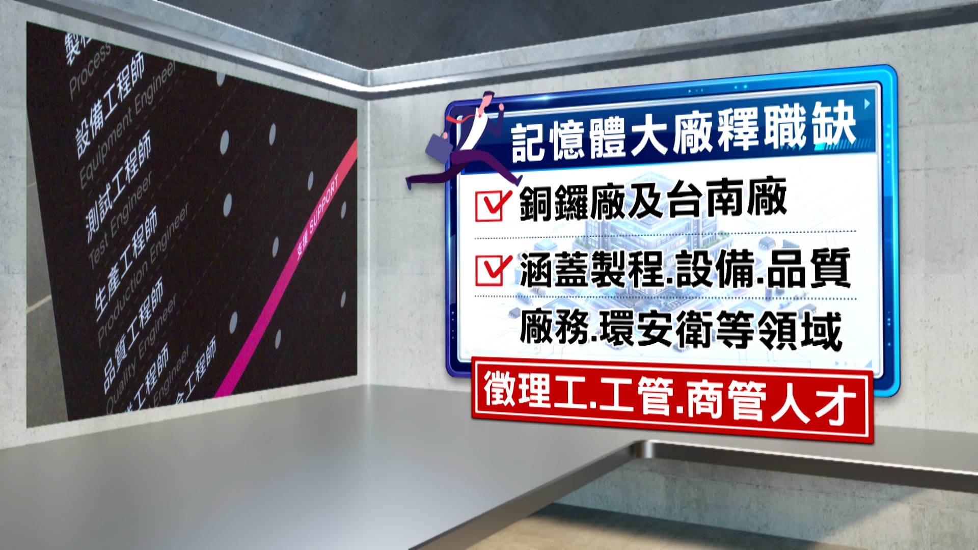 記憶體大廠開放多元職缺，涵蓋製程、設備、品質、廠務及環安衛等領域。（圖／東森新聞）